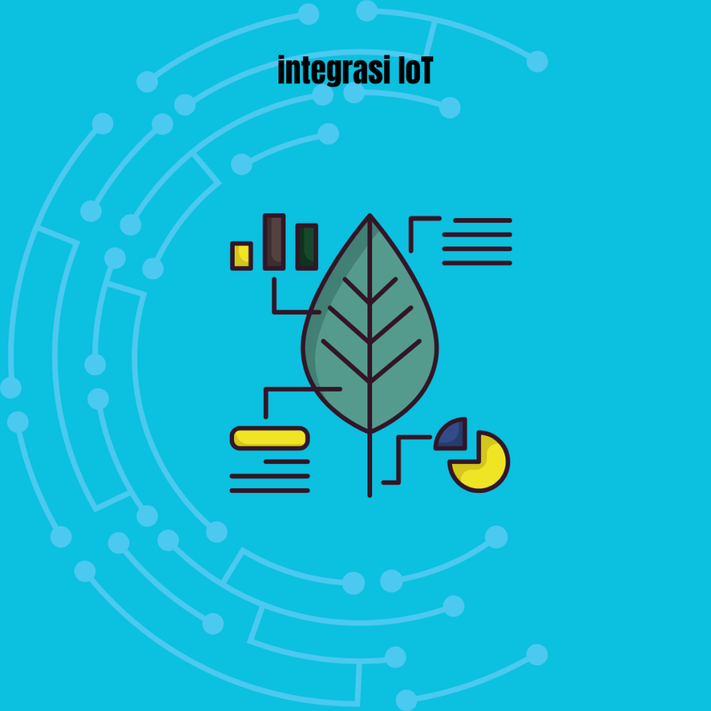 Integrasi-IoT