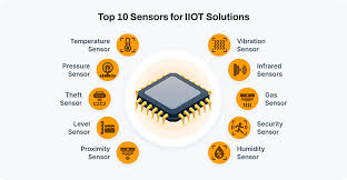 sensor-iot